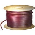 FTZIND Primary Wire